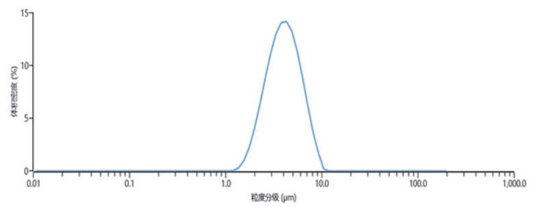 45045c16-a8cc-4dd4-9fe2-85249c802f0e.png